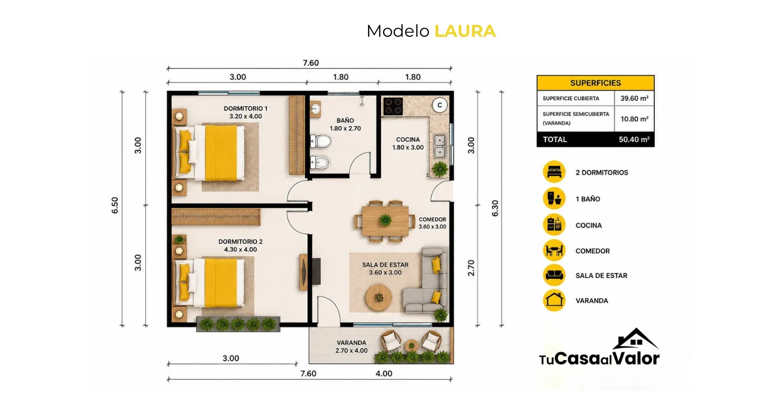 Plano del modelo Laura