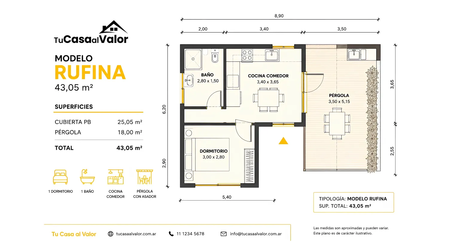 Plano del modelo Rufina
